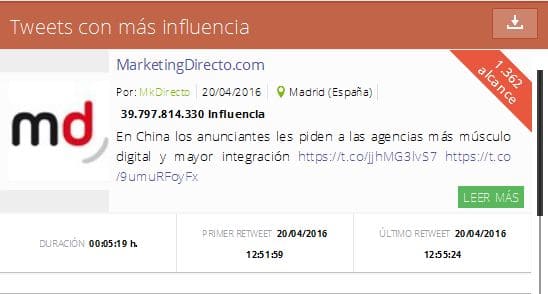 Monitorizar tu reputación en Twitter Monitorizar tu reputación en TwitterMonitorizar tu reputación en Twitter