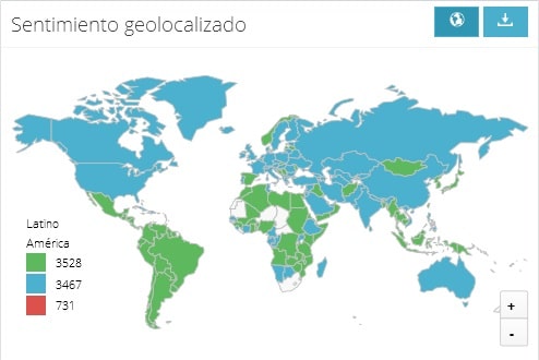 Monitorizar tu reputación en Twitter