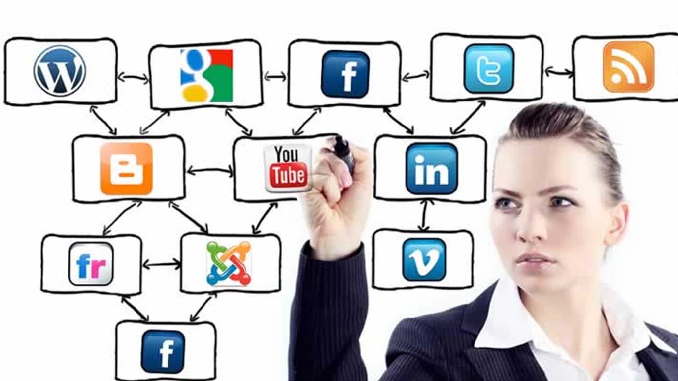 gestionar redes sociales gestionar redes sociales