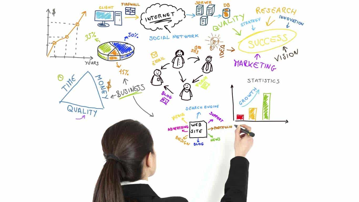 marketing estrategias marketing estrategias