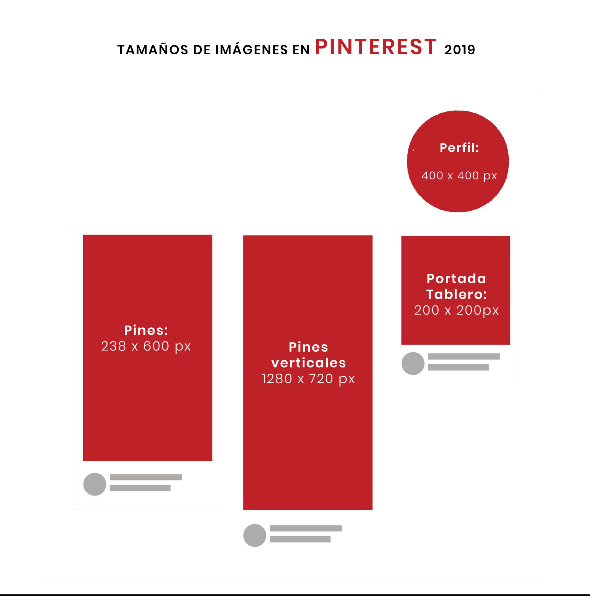 Tamaño de imagenes en Pinterest 2019