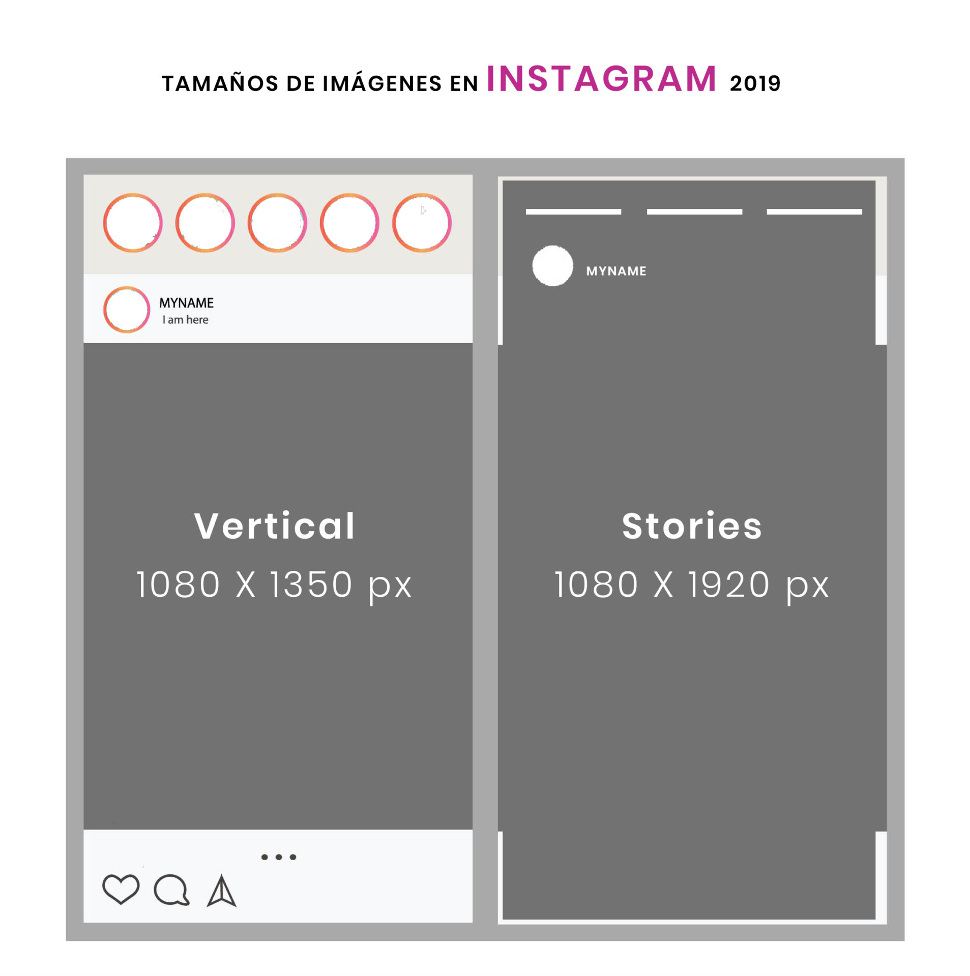 Tamaño de imagenes en Instagram 2019