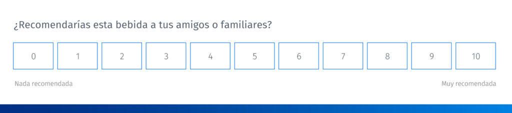 Net Promoter Score - Encuestas de marca